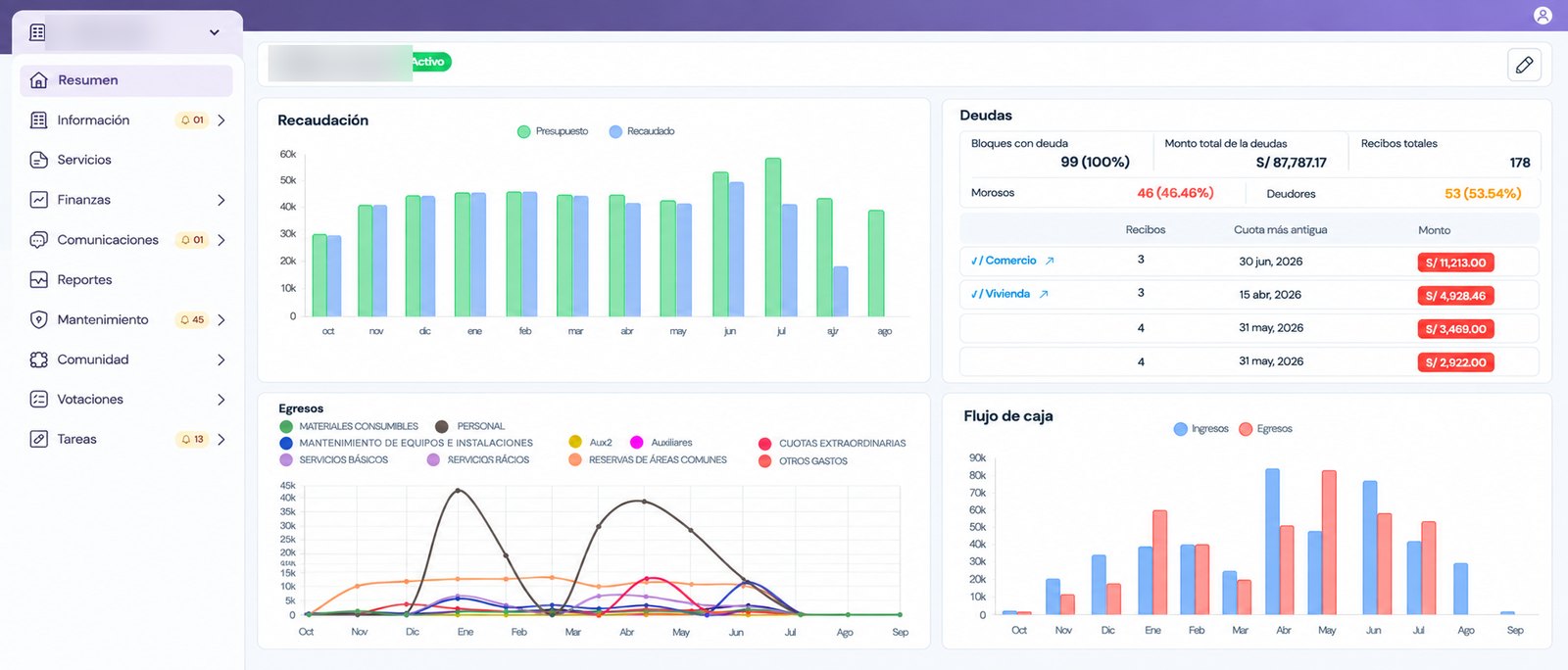 SaaS de Administración de Edificios y Condominios con Clientes Activos